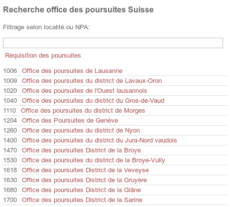 Recherche office des poursuites Suisse