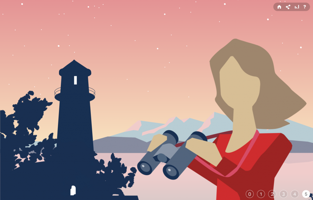 360 Grad Animation auf Webseite